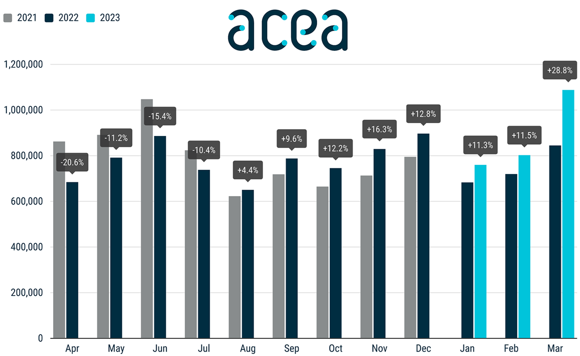 Newsletter PZPM 11/2022